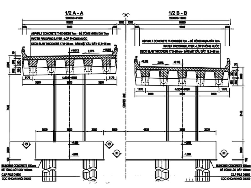 Bản vẽ dầm Super T là gì?