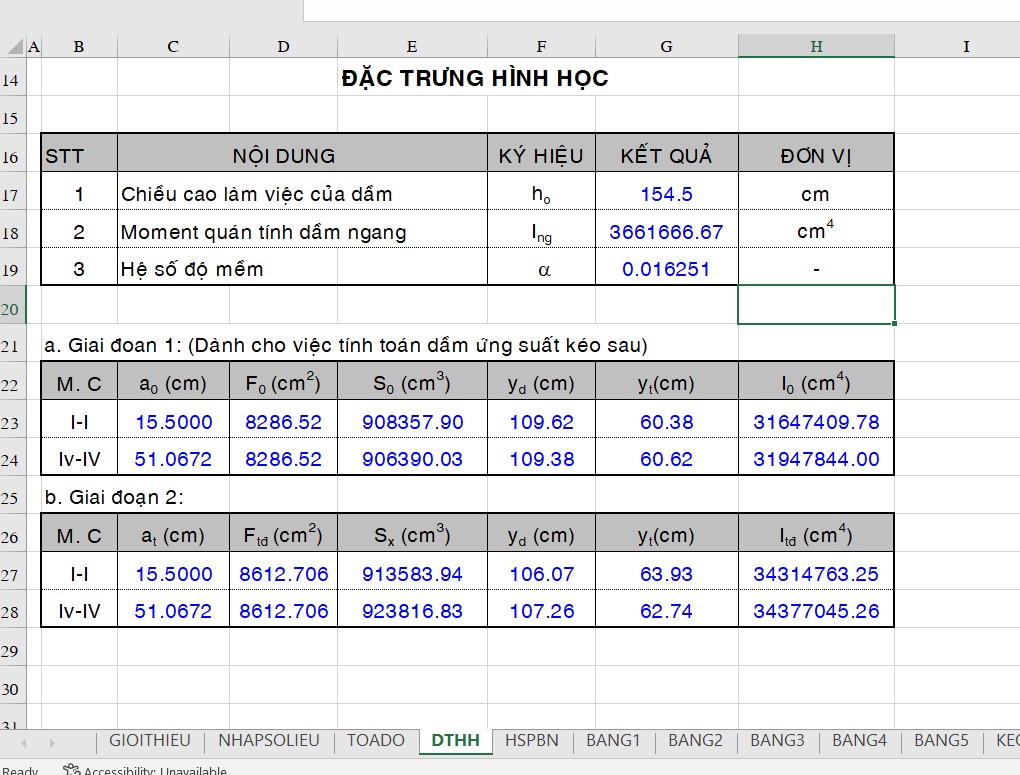 Các thông số đầu vào trong bảng tính dầm Super T