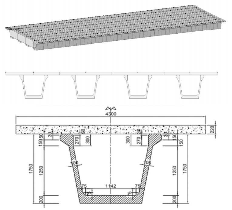 Ưu điểm của mặt cắt Super T kín và hở